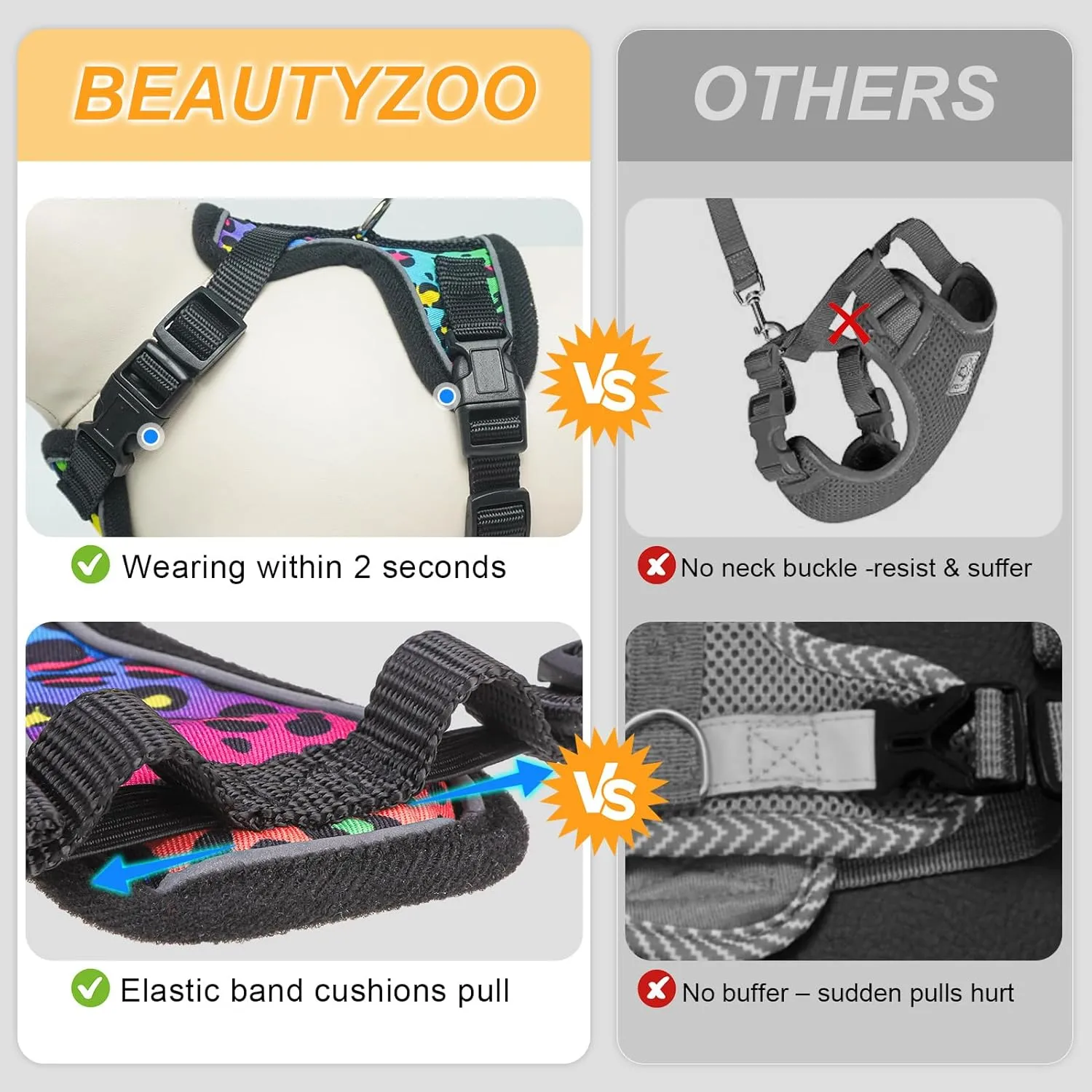 BEAUTYZOO Cat Harness and Leash Set for Walking Escape Proof- Neck Release Adjustable Vest Harness for Kitten, Small/Medium/Large Cats, Breathable Mesh & Reflective Strips Travel Harness for Outdoor