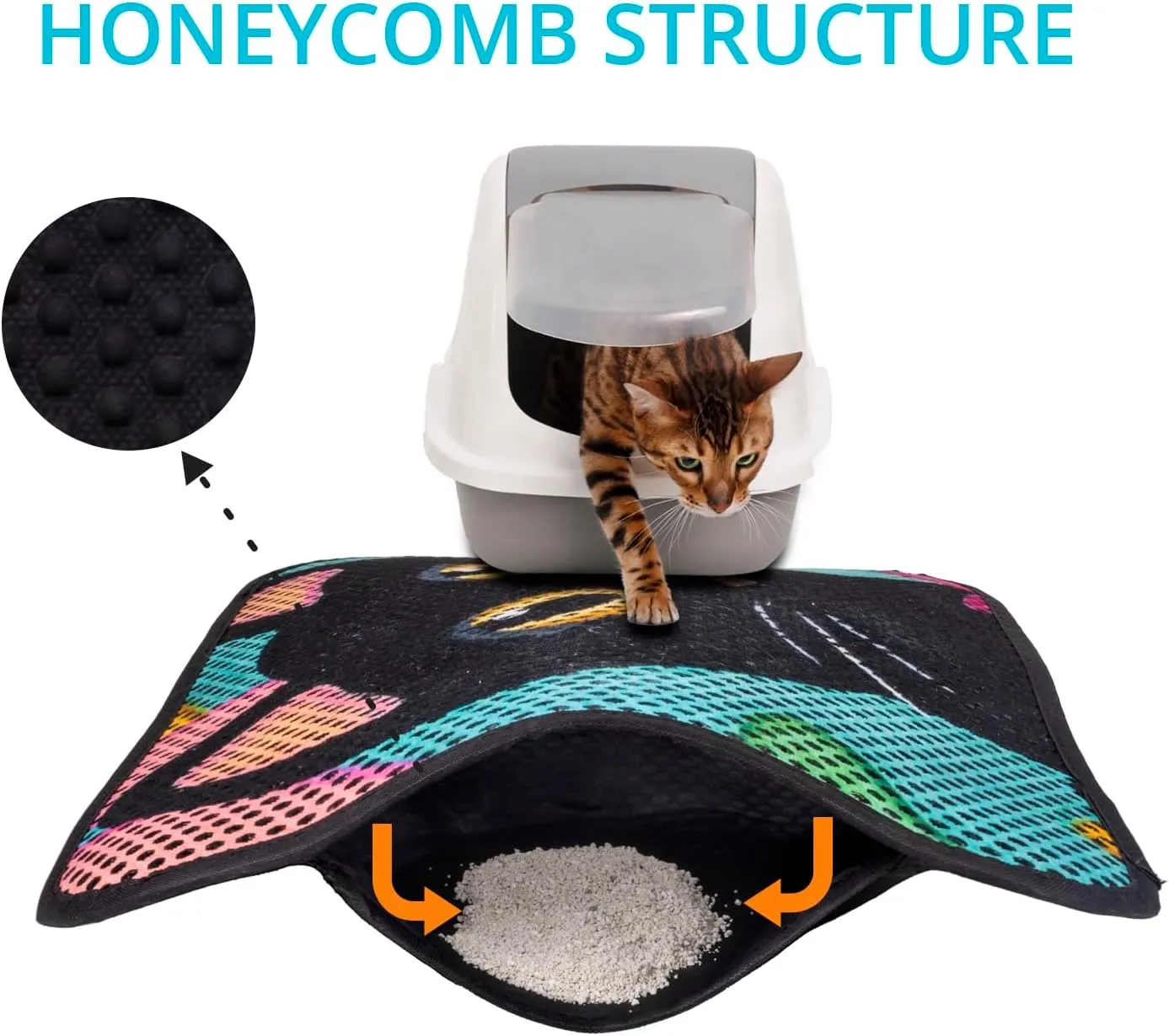 Cat Litter Mat, Washable Large Indoor Mats, Honeycomb Double Layer Trapping Tray, 24"x16", Black