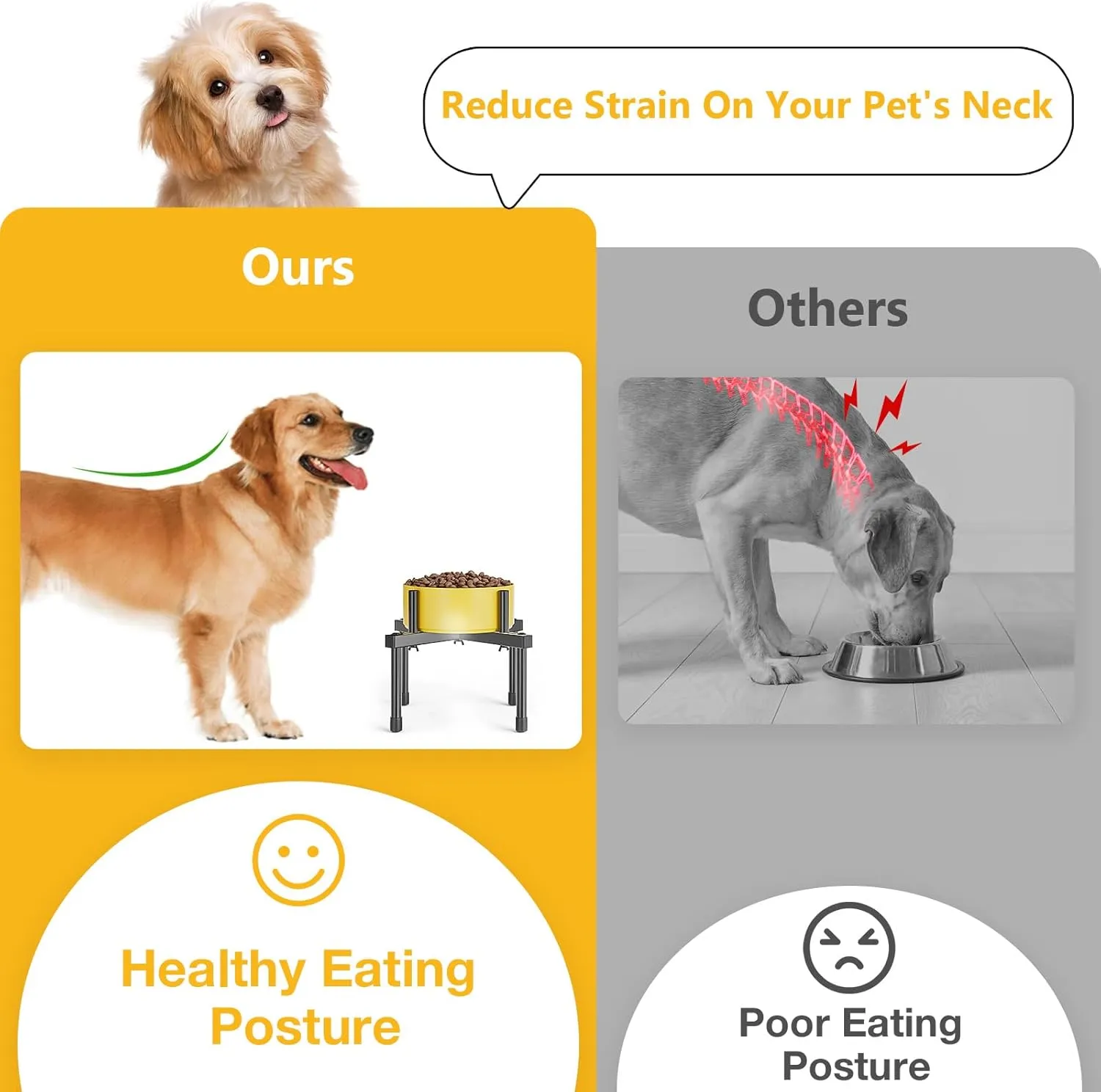 Elevated Single Dog Bowl Stand: Single Raised Dog Bowl Holder - Adjustable Width Tall Elevated Dog Bowls for Large, Medium and Small Dogs (Bowl not Included)