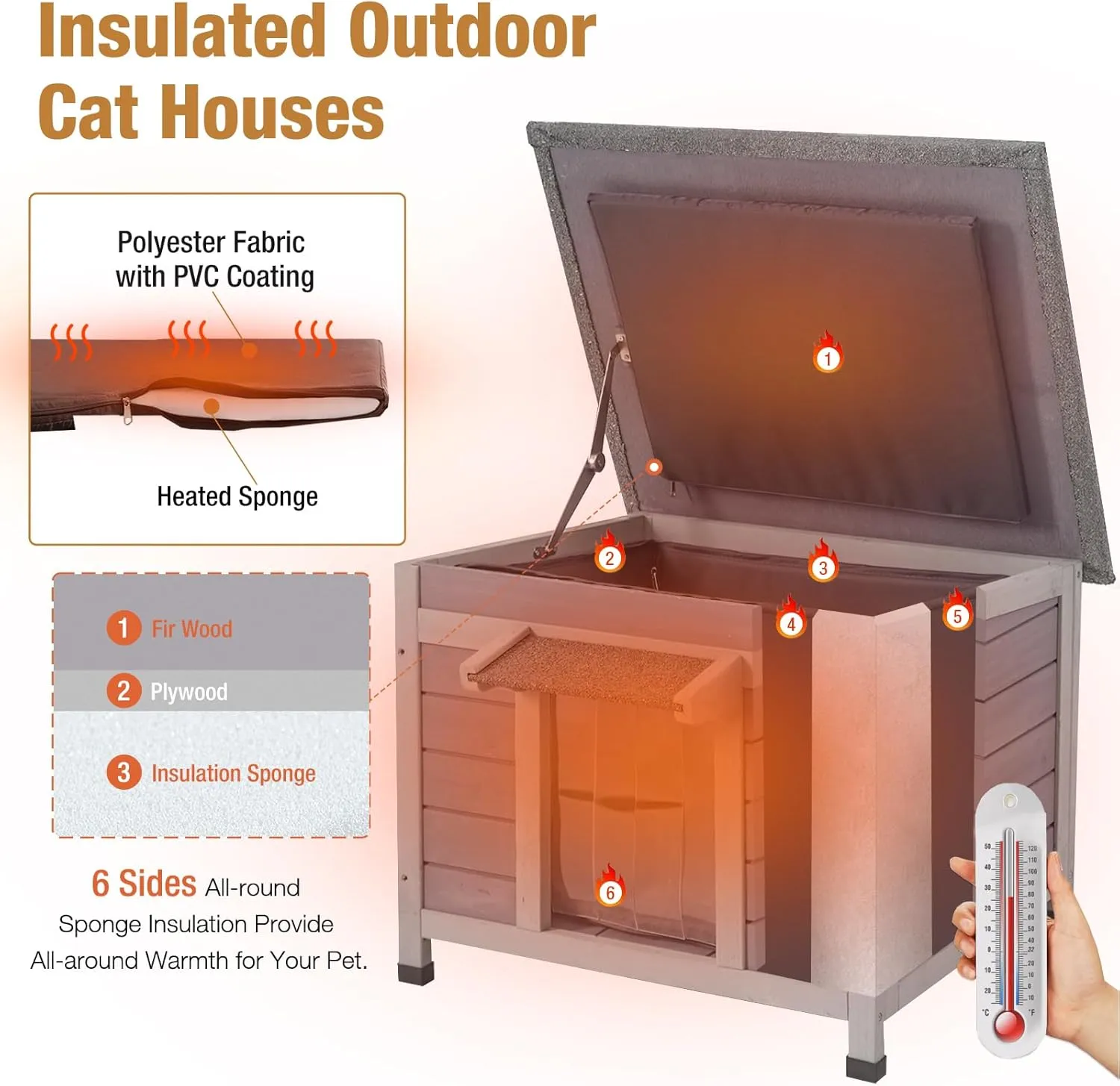 Outdoor Heated Cat House, Cat Shelter for Outside with Insulated Liner, Warming Cold Weather House for Winter