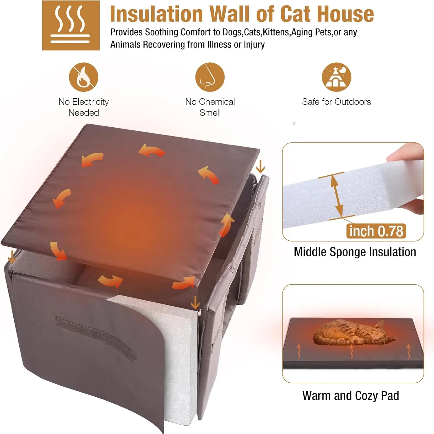 Outdoor Heated Cat House, Cat Shelter for Outside with Insulated Liner, Warming Cold Weather House for Winter