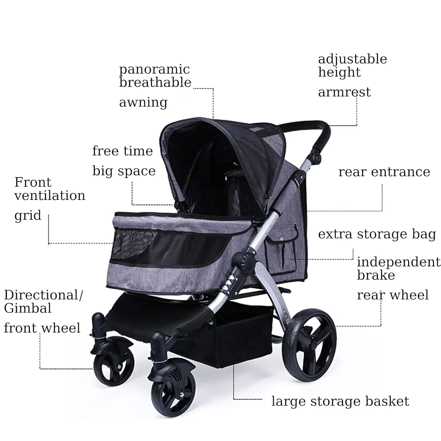 Pet Stroller Dog Strollers for Medium Dogs and Cats, Easy to Walking Dog Cat Stroller 360 Rotating Front Puppy Stroller with Mesh Windows, Removable Liner, Storage Basket,Black