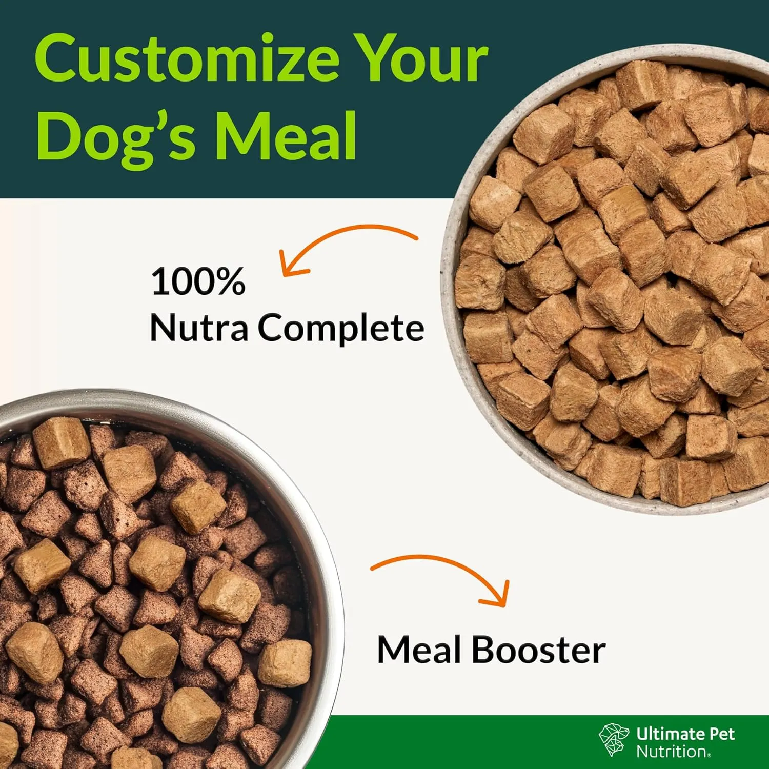 ULTIMATE PET NUTRITION Nutra Complete, 100% Freeze Dried Raw Veterinarian Formulated Dog Food with Antioxidants Prebiotics and Amino Acids (1 Pound, Beef)
